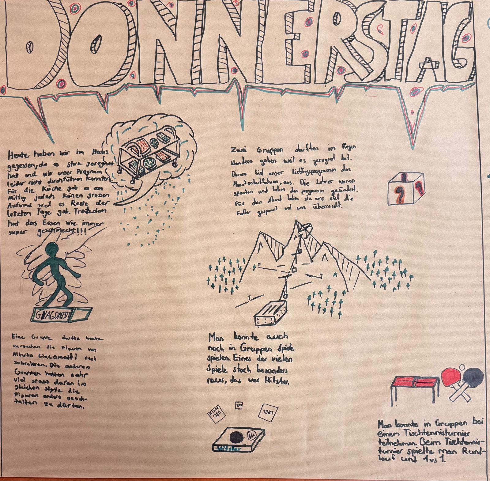 250901 Donnerstag